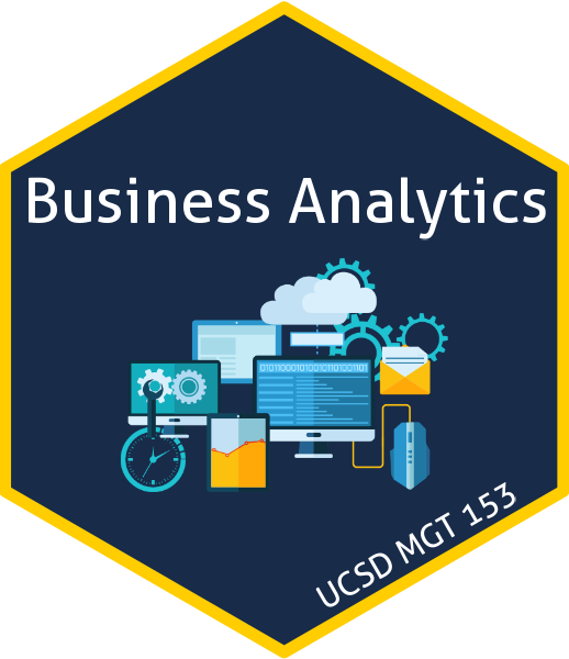 Technology for Business Analytics Technology for Business Analytics