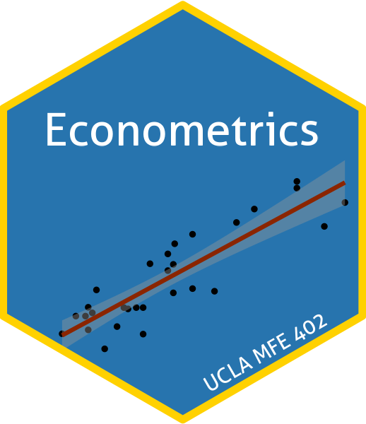 Econometrics Econometrics