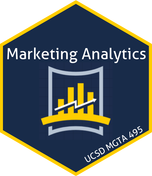 Marketing Analytics Marketing Analytics